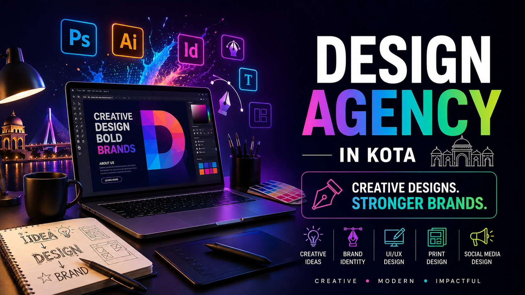 Best Design Agency in Kota