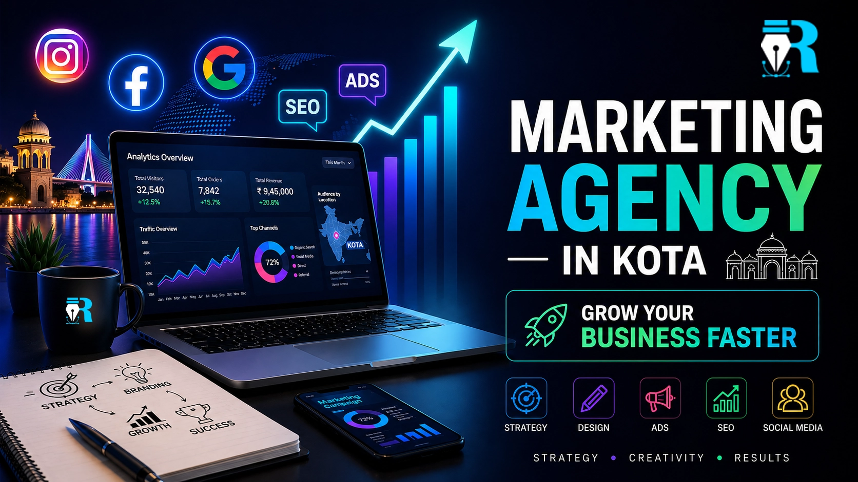 Marketing Agency in Kota